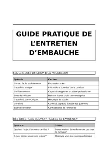 Guide Pratique De L'entretien D'embauche | DigiSchool Documents