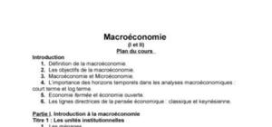 Macroéconomie postulats et notions de base