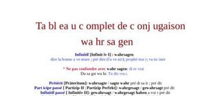 Tableau de conjugaison du verbe wahrsagen