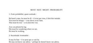 Must / may / might : probability