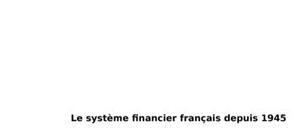 Le système financier français depuis 1945