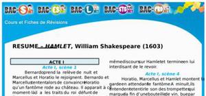 Résumé par Acte de Hamlet