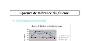 Epreuve de tolérance du glucose