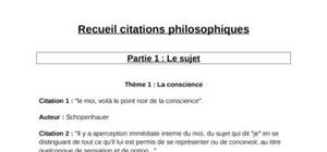 Recueil citations philosophiques