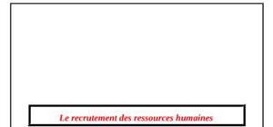 Le recrutement des ressources humaines
