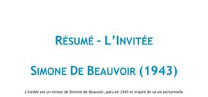 L'invitée, Simone De Beauvoir - Résumé